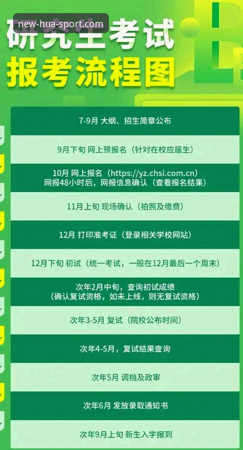 华体育下载链接常见问题 华体育下载链接常见问题详解:从安装到登录全流程指南