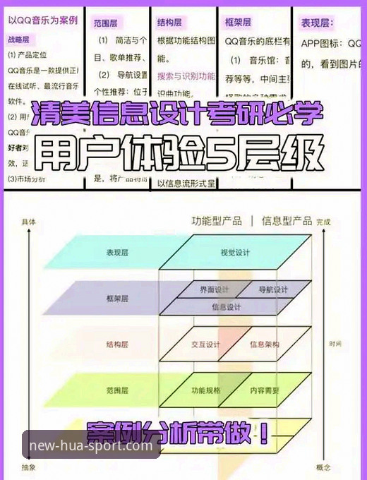 华体育官网入口全面评测：从技术架构到用户体验的深度分析
