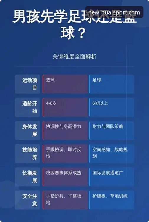 华体育体验 3个关键维度解析华体育体验升级背后的行业趋势