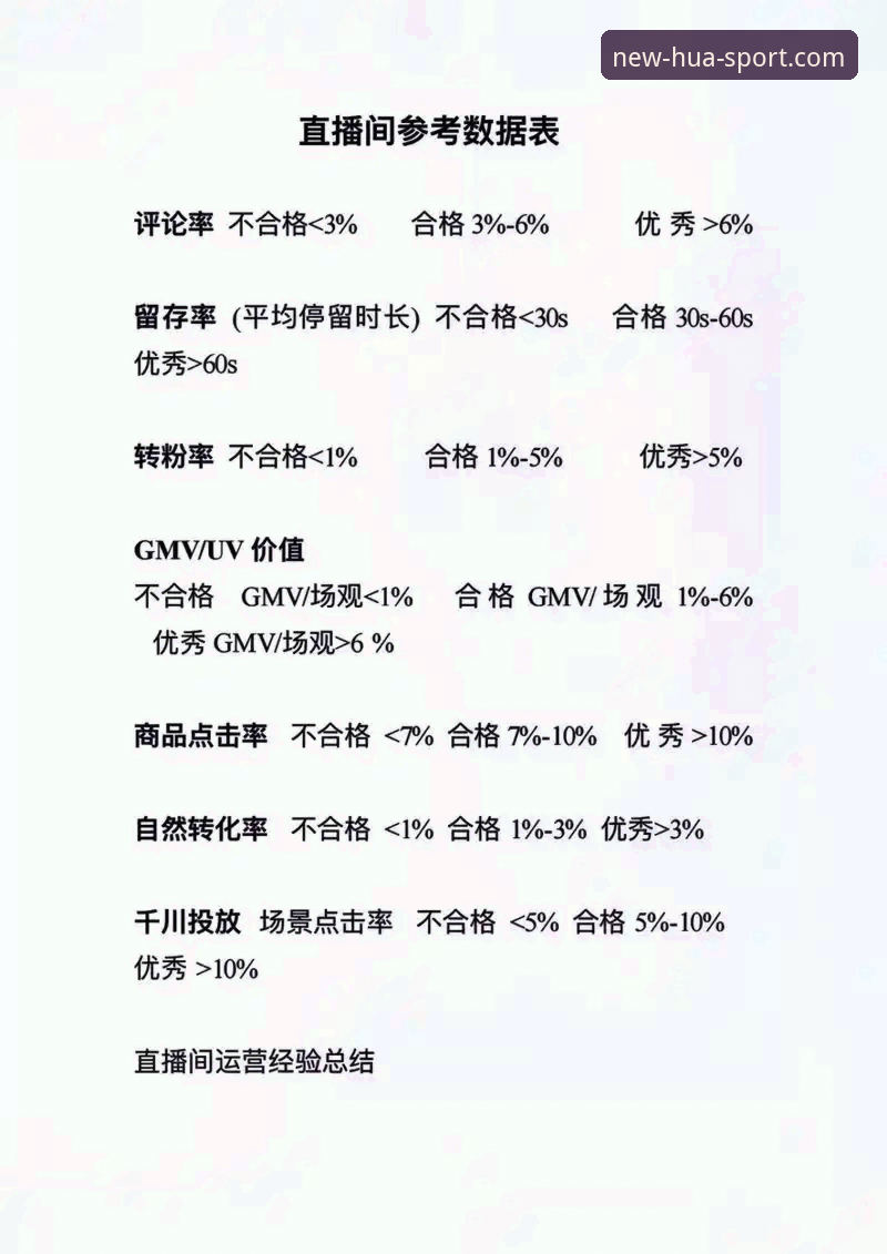 华体育官方入口 华体育官方入口访问异常问题深度剖析:从技术故障到用户解决方案的全面解析